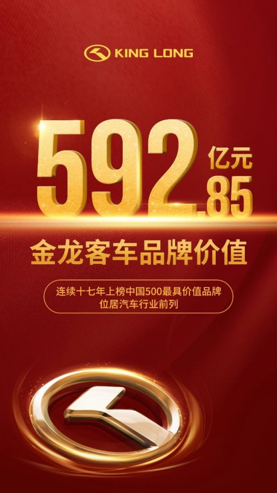 la valeur de la marque king long a atteint un niveau record de 59.285 milliards de RMB
